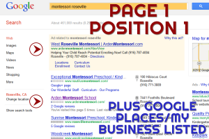 foss marketing group